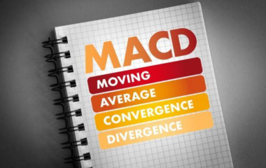 Trung bình động hội tụ phân kỳ - MACD